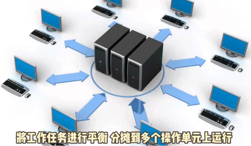 什么是負載均衡？負載均衡的原理與應用
