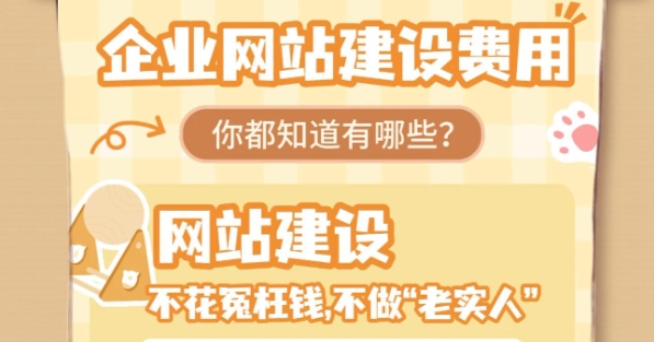 獨立站建站需要多少錢？不同類型網站的成本分析